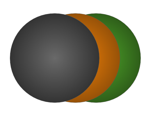 Non-Rx Polarized Sunglasses Lenses
